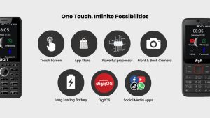 JK Global & Digit Product-02